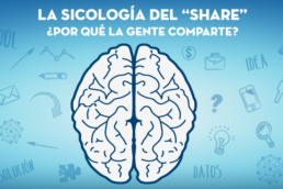 Contenido: La sicología del 